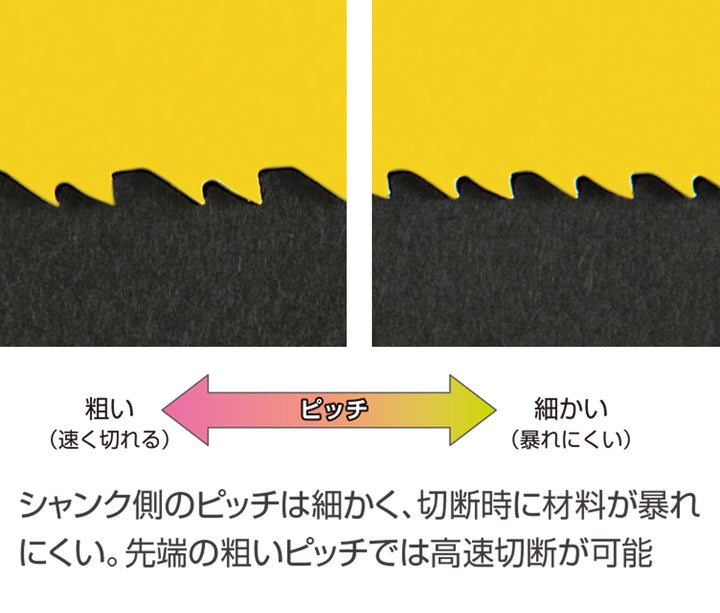 [RB-200D612P] タジマ(TAJIMA) レシプロソーブレード 解体用超速 単品1個