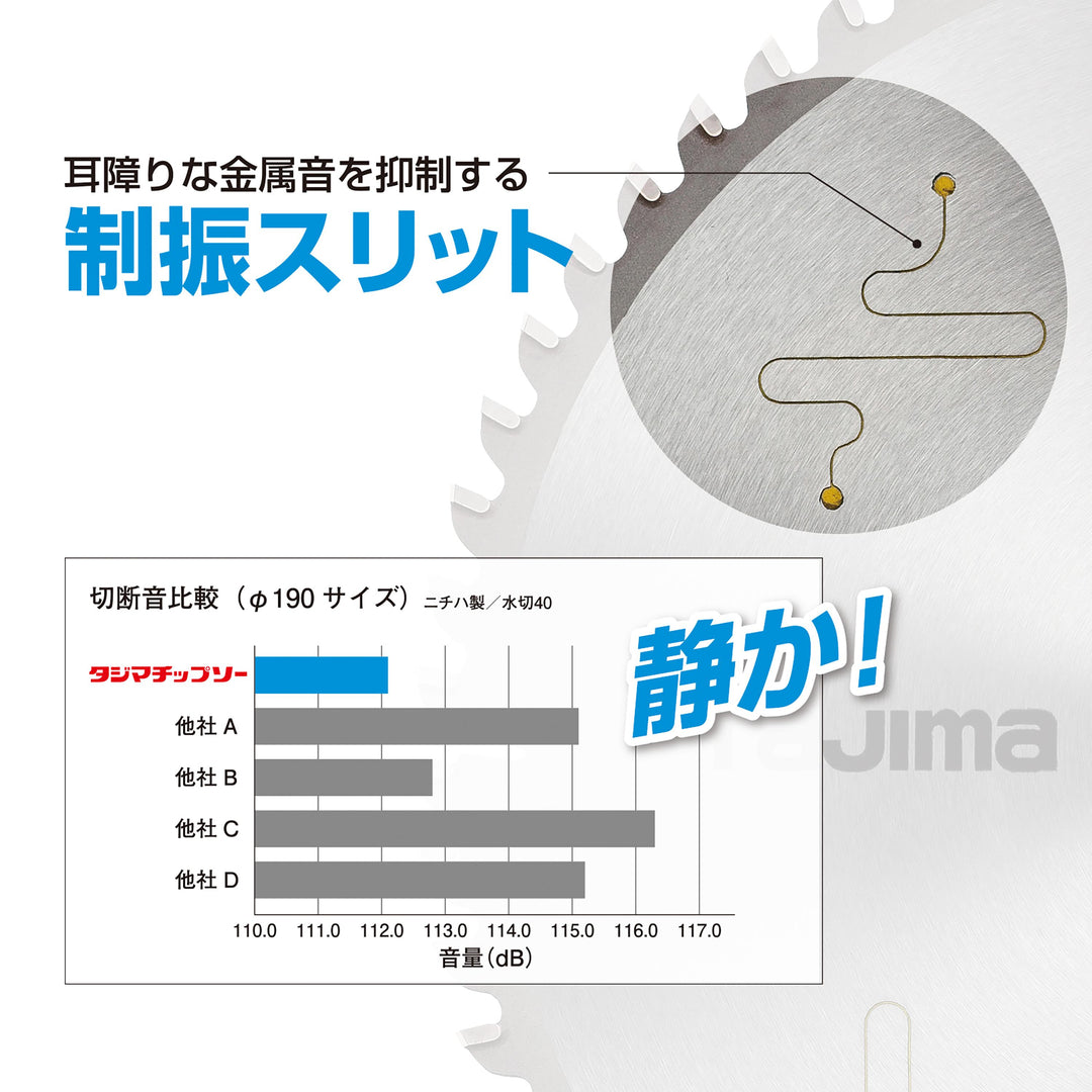 [TC-JTA19072] タジマ(TAJIMA) 卓上丸鋸チップソー アルミ用190-72P 単品1個