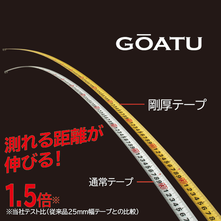[GAGL2550] タジマ(TAJIMA) 剛厚G 25mm幅5.0m 単品1個