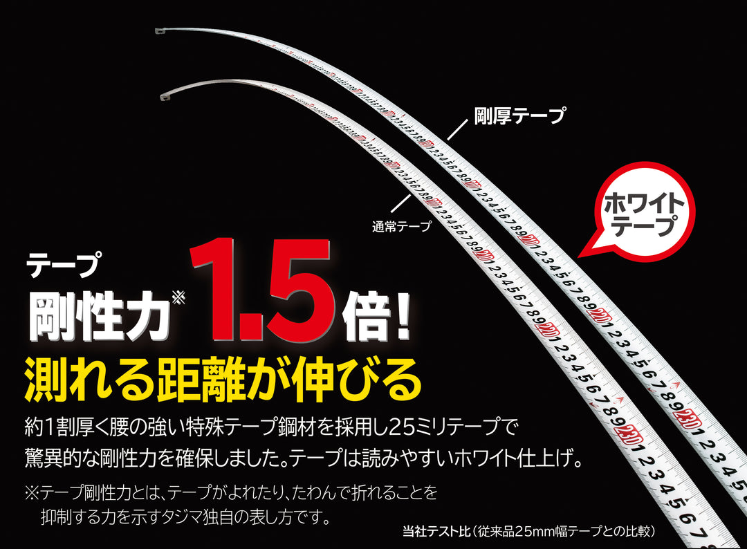 [SS2555S] TAJIMA Sigma 25mm x 5.5m Shaku Scale 1 Piece