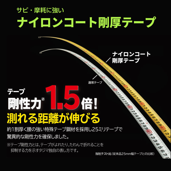 [GASP2550] タジマ(TAJIMA) 剛厚スパコン 25mm幅5.0m 単品1個