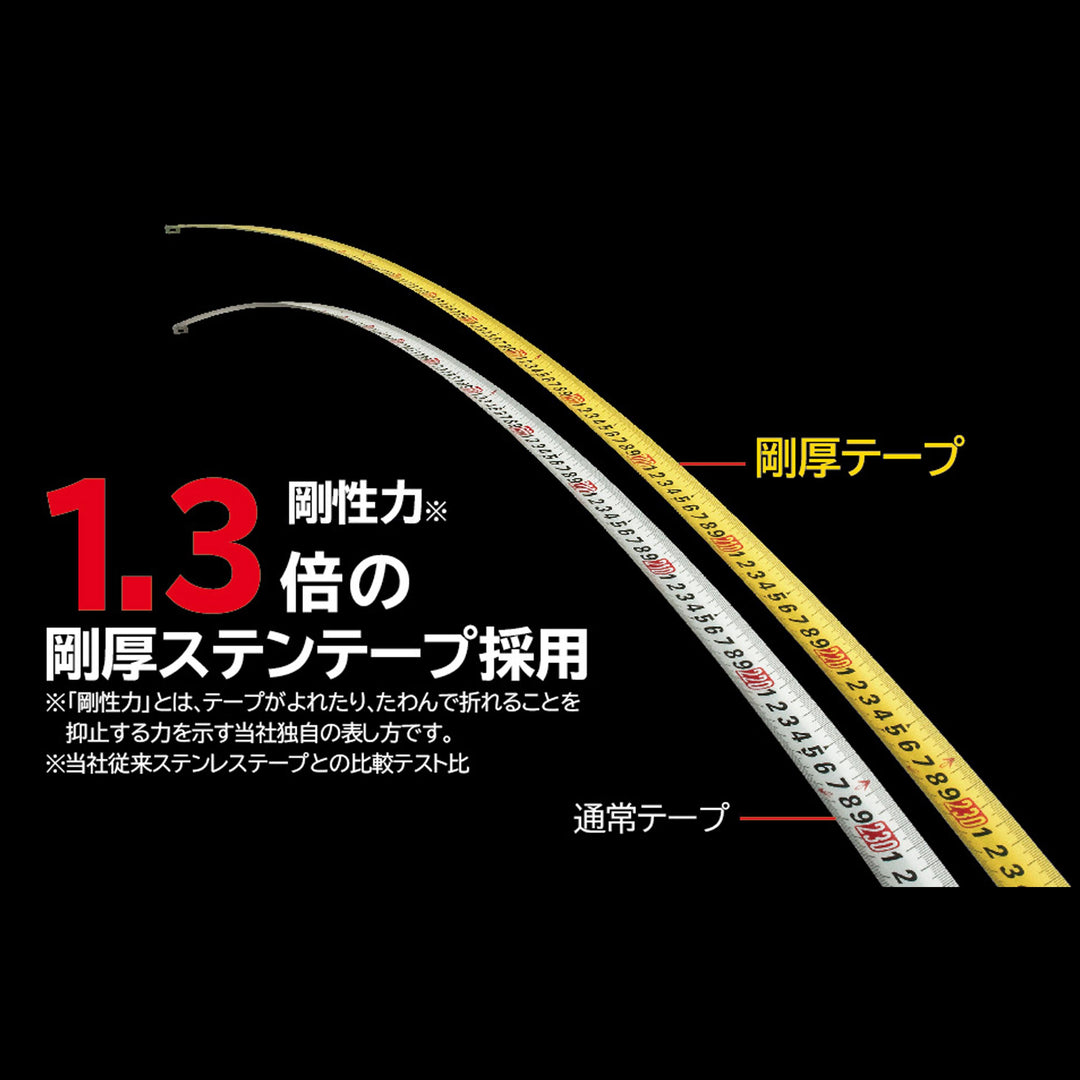 [GASFSLM25-50] タジマ(TAJIMA) 剛厚ステン 25mm幅5.0m セフマグ 単品1個