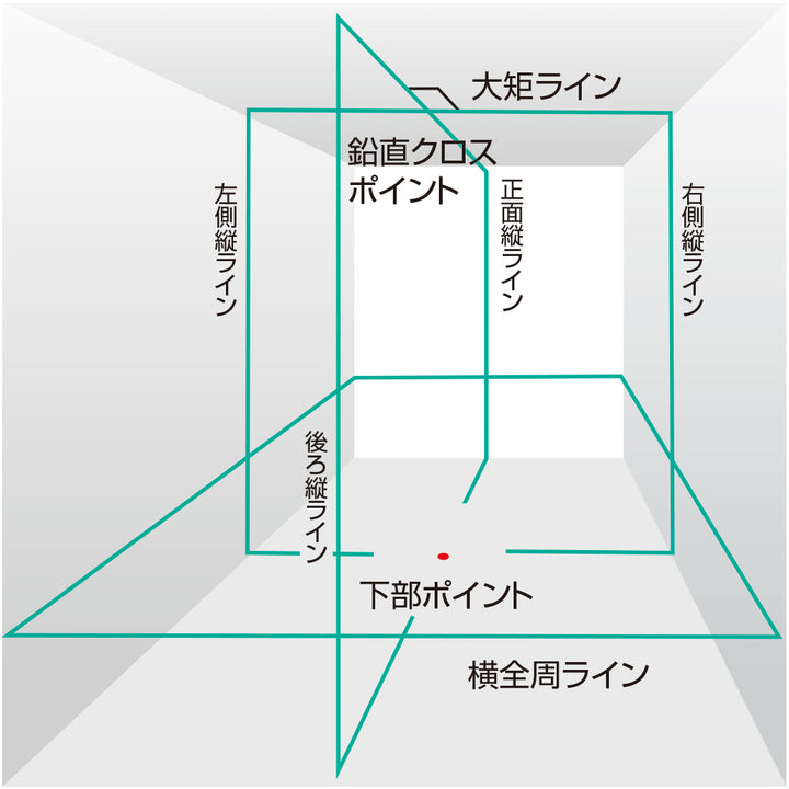 [ZEROBLS-KJC] タジマ(TAJIMA) ZERO BLUE センサーKJC 単品1個