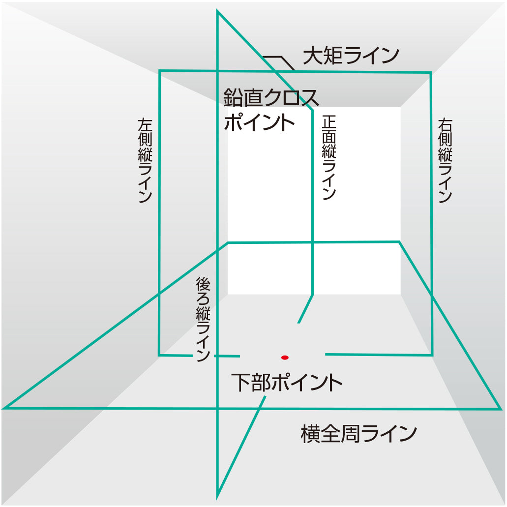 [ZEROBLN-KJC] タジマ(TAJIMA) ZERO BLUE NAVIジンバルKJC 単品1個