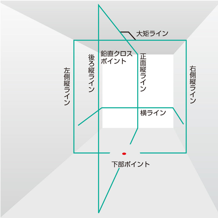 [ZEROB-KJY] タジマ(TAJIMA) ZERO BLUE ジンバルKJY 乾電池専用 単品1個
