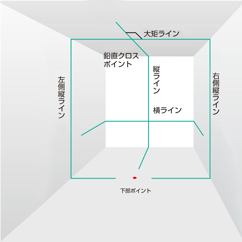 [ZEROB-KYR] タジマ(TAJIMA) ZERO BLUE ジンバルKYR 乾電池専用 単品1個