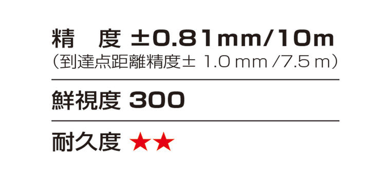 [ZEROB-KYSET] タジマ(TAJIMA) ZERO BLUE ジンバルKY 乾電池専用 受光器三脚セット セット品3点