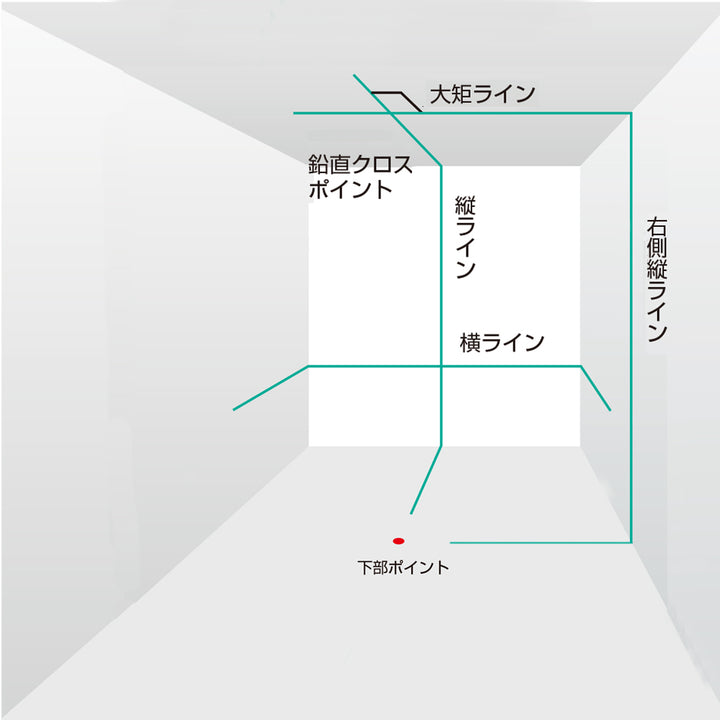 [ZEROB-KYSET] タジマ(TAJIMA) ZERO BLUE ジンバルKY 乾電池専用 受光器三脚セット セット品3点