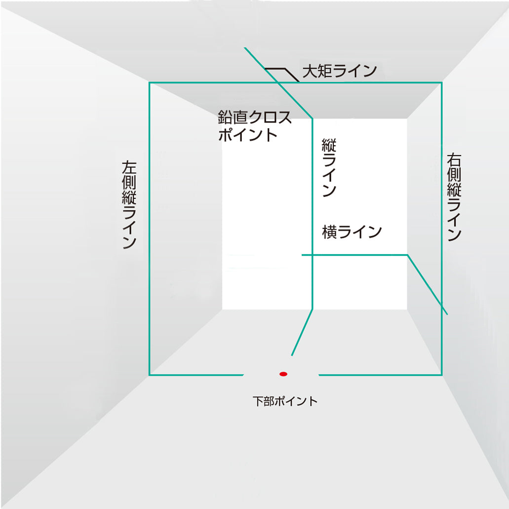 [ZEROBL-KYRSET] タジマ(TAJIMA) ZERO BLUE ジンバルKYR 受光器三脚セット セット品3点