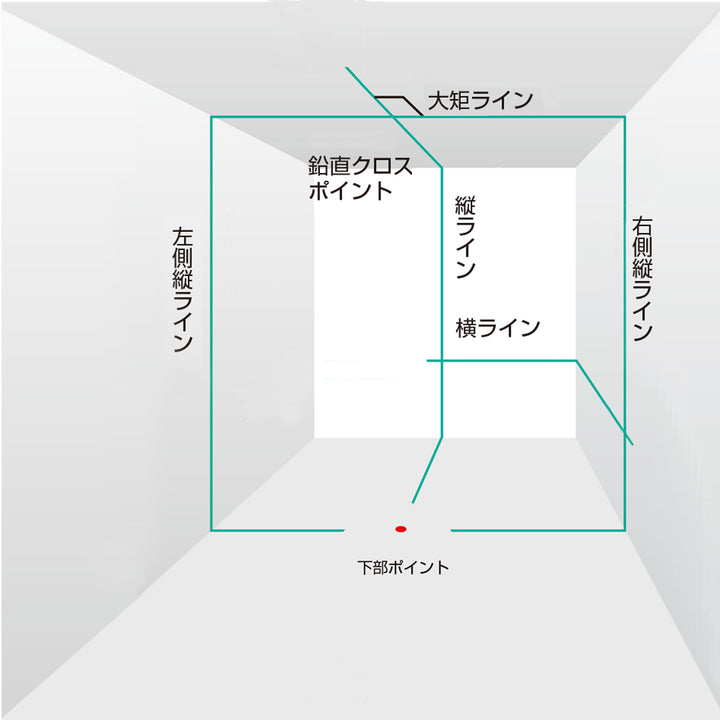 [ZEROBL-KYRSET] タジマ(TAJIMA) ZERO BLUE ジンバルKYR 受光器三脚セット セット品3点