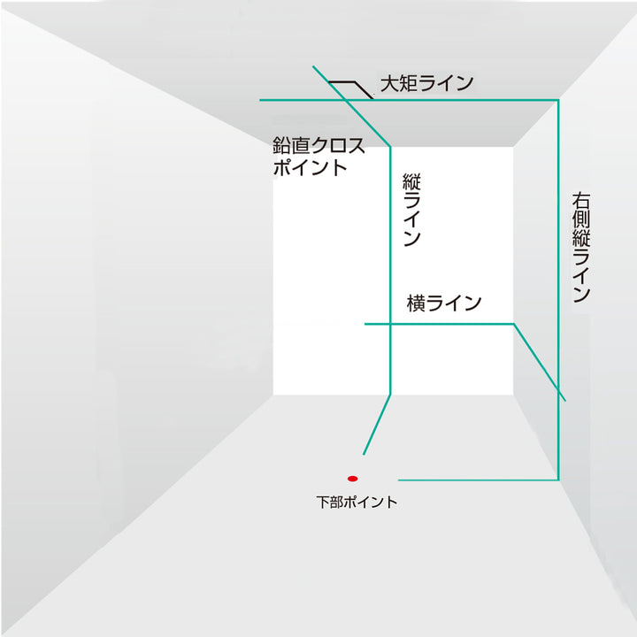 [ZEROBL-KYSET] タジマ(TAJIMA) ZERO BLUE ジンバルKY 受光器三脚セット セット品3点