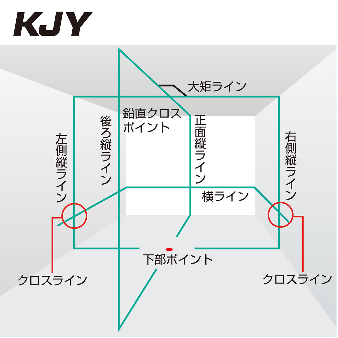 [ZEROG2-KJYSET] タジマ(TAJIMA) ZERO GREEN ジンバルKJY 受光器三脚セット セット品3点