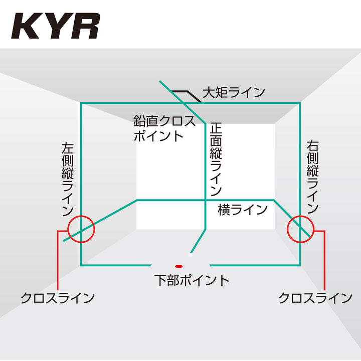 [ZEROG2-KYRSET] タジマ(TAJIMA) ZERO GREEN ジンバルKYR 受光器三脚セット セット品3点