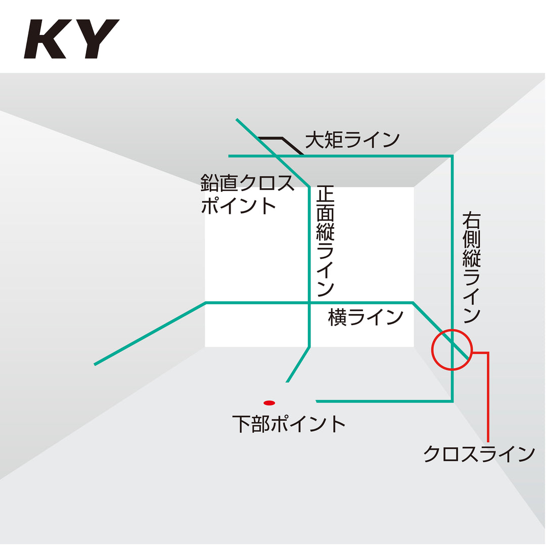 [ZEROG2-KYSET] タジマ(TAJIMA) ZERO GREEN ジンバルKY 受光器三脚セット セット品3点