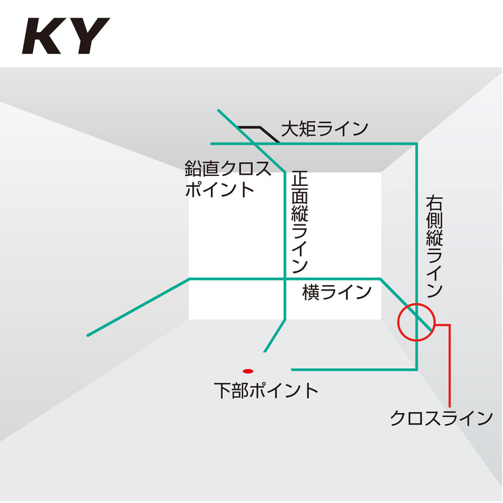 [ZEROG2-KYSET] タジマ(TAJIMA) ZERO GREEN ジンバルKY 受光器三脚セット セット品3点