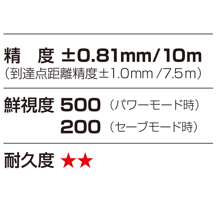 [ZEROG2-KY] タジマ(TAJIMA) ZERO GREEN ジンバルKY 単品1個
