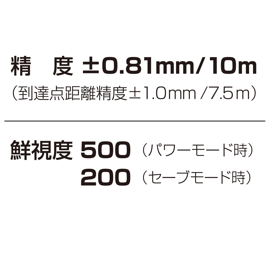 [ZEROG2LN-KJCSET] タジマ(TAJIMA) ZERO GREEN NAVIジンバルKJC 三脚セット セット品2点