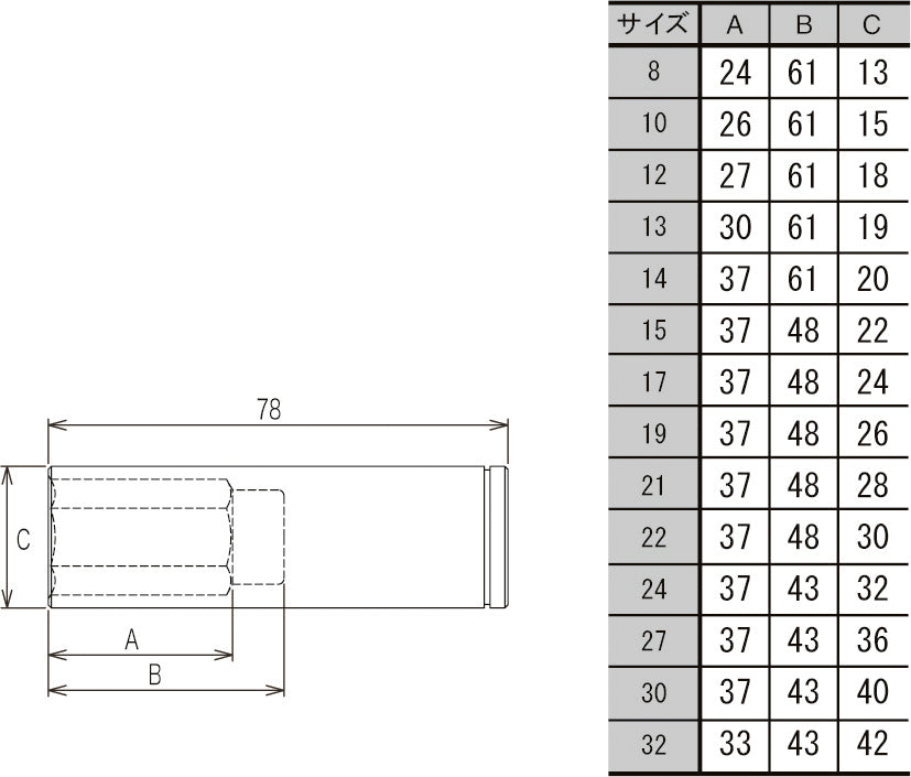 [TSKA4-15-6K] タジマ(TAJIMA) ソケットアダプター4分用交換ソケット 15mm 6角 単品1個