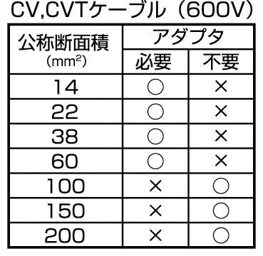 [DK-MC40〜DK-MC40L] タジマ(TAJIMA) ムキチョッパ 単品（全2サイズ）