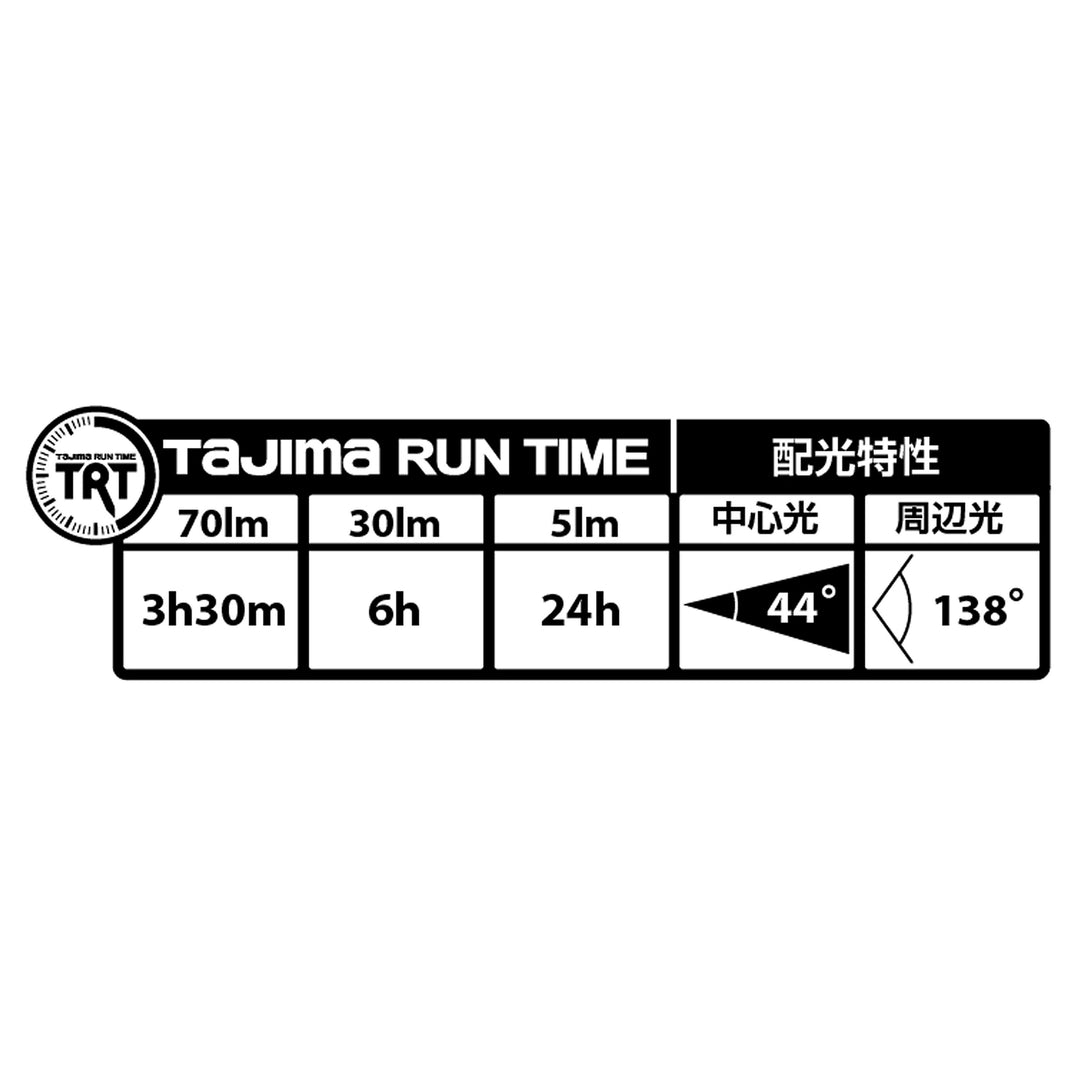 [LE-M071-W] タジマ(TAJIMA) ヘッドライト M 70lm 大径照射 ホワイト 単品1個