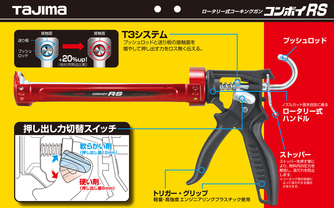 [CNV-RS] タジマ(TAJIMA) コンボイRS 単品1個