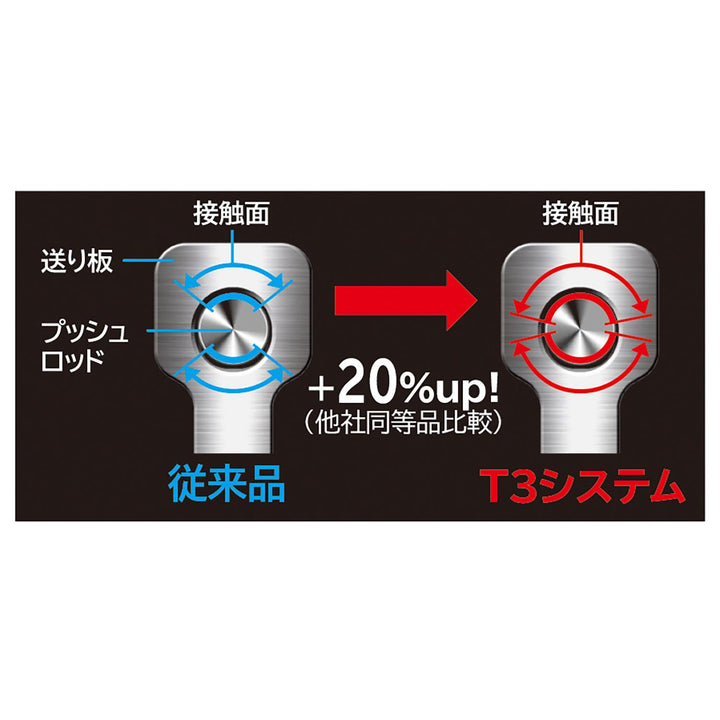 [CNV-SP26] タジマ(TAJIMA) コンボイSP26 単品1個