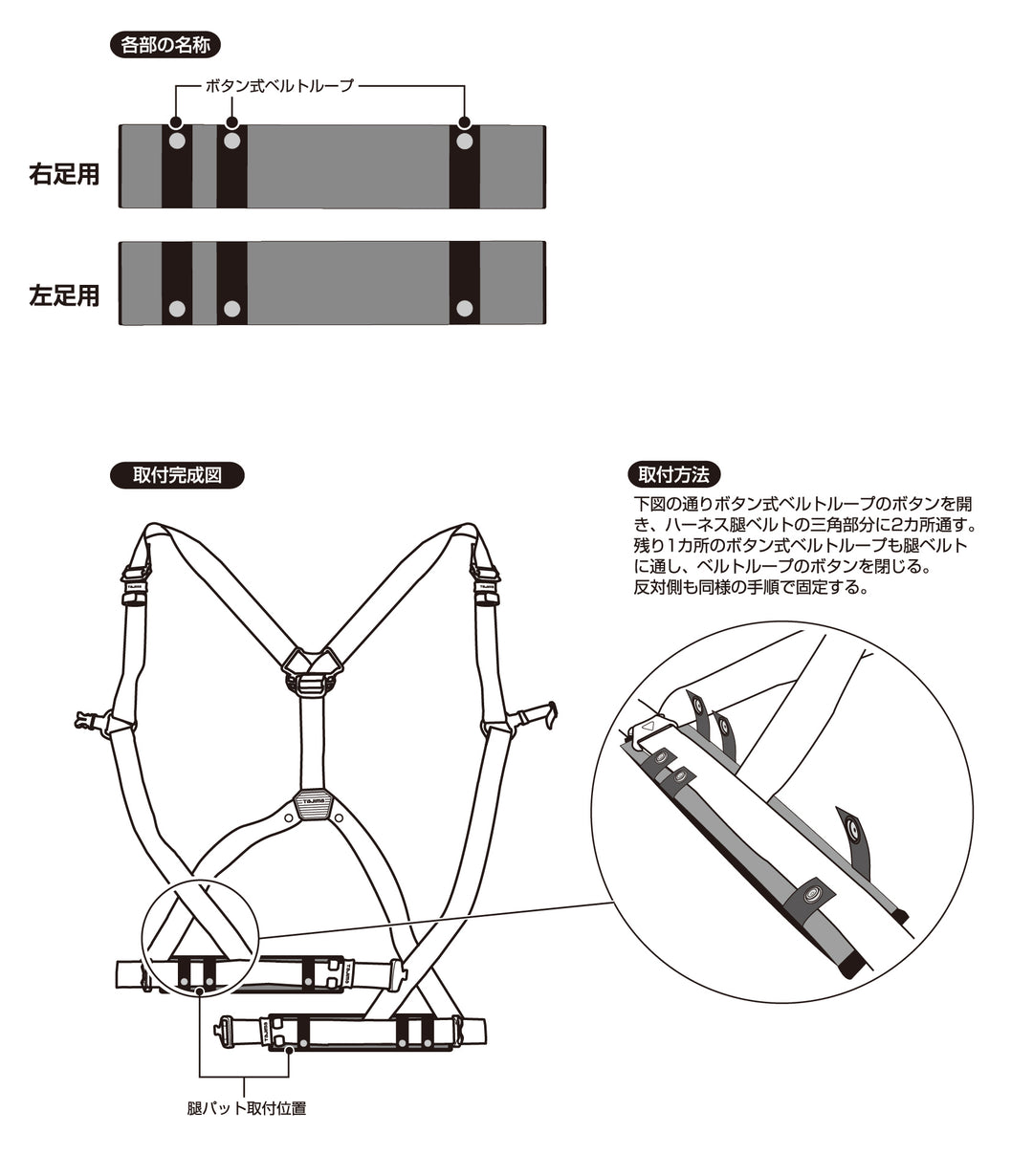 [MPCKR-F] タジマ(TAJIMA) 腿パッド 超軽涼 単品1個