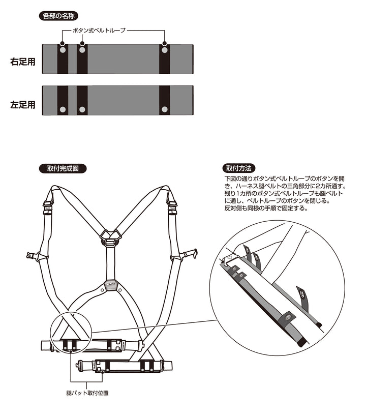 [MPCKR-F] タジマ(TAJIMA) 腿パッド 超軽涼 単品1個