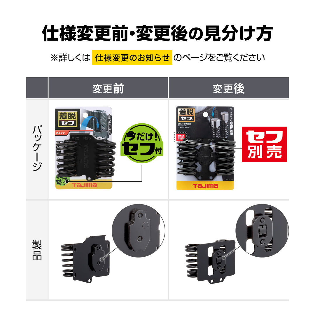 [SFKHI-BM2022] タジマ(TAJIMA) セフ工具ホルダースチール ボルシン 単品1個