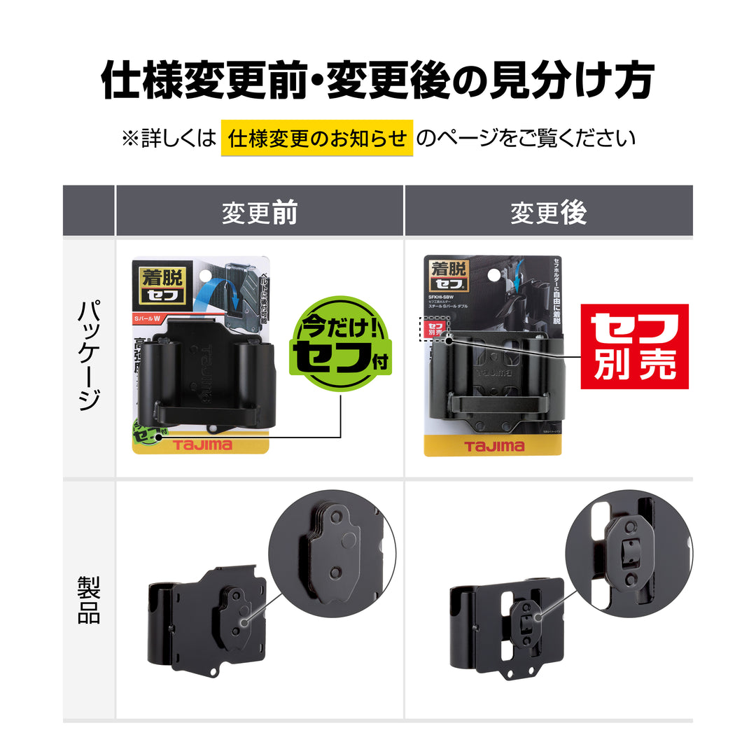 [SFKHI-SBW] タジマ(TAJIMA) セフ工具ホルダースチール Sバール ダブル 単品1個