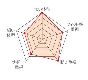 [WFXD1-ABS] タジマ(TAJIMA) 柱上用 アルミスライド フラット Sサイズ 単品1個