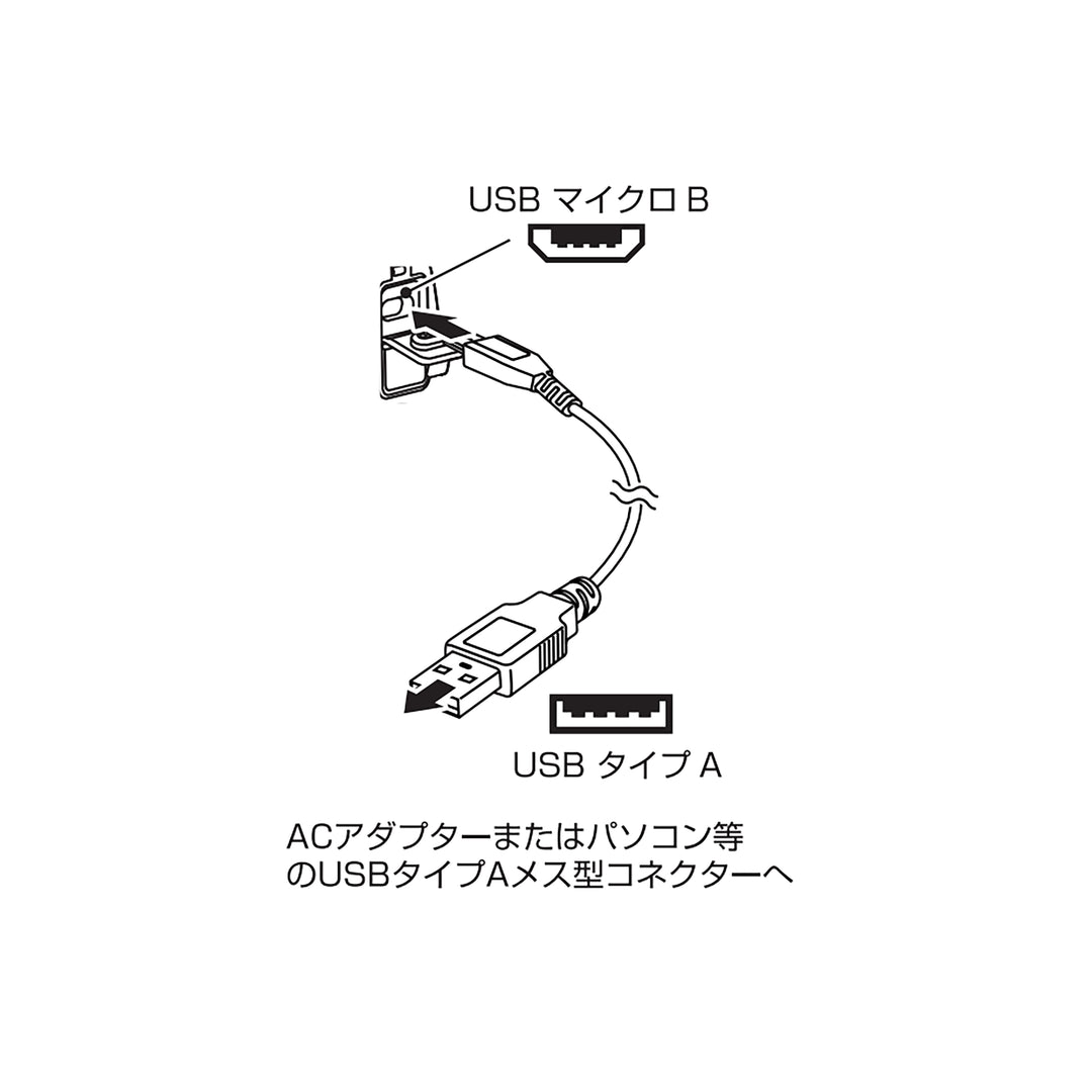 [LE-E501D-SP] タジマ(TAJIMA) ヘッドライト ED 500lm 大径照射 3730セット セット品2点
