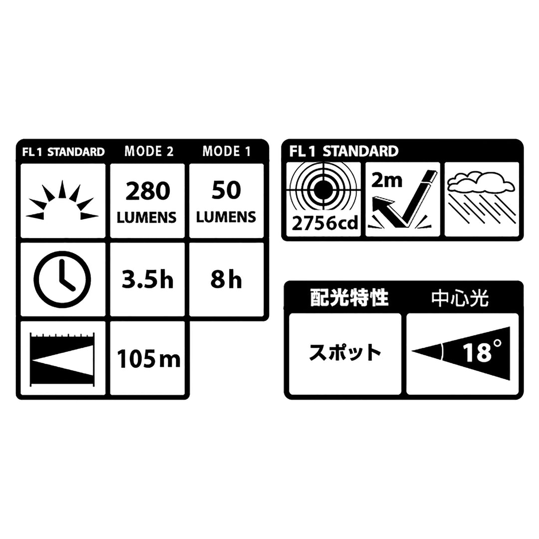 [LE-P121D〜LE-P281D] タジマ(TAJIMA) ハンドライト PD 単品（全3サイズ）