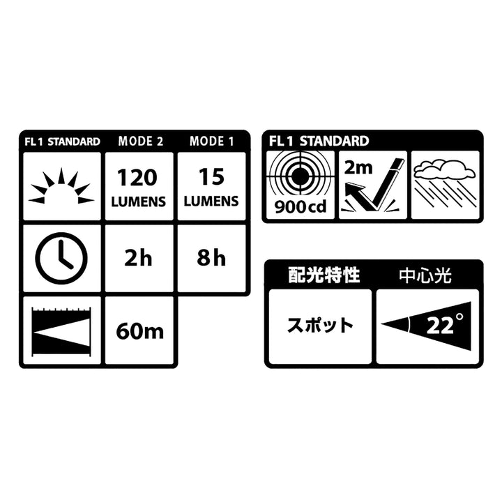 [LE-P121D〜LE-P281D] タジマ(TAJIMA) ハンドライト PD 単品（全3サイズ）
