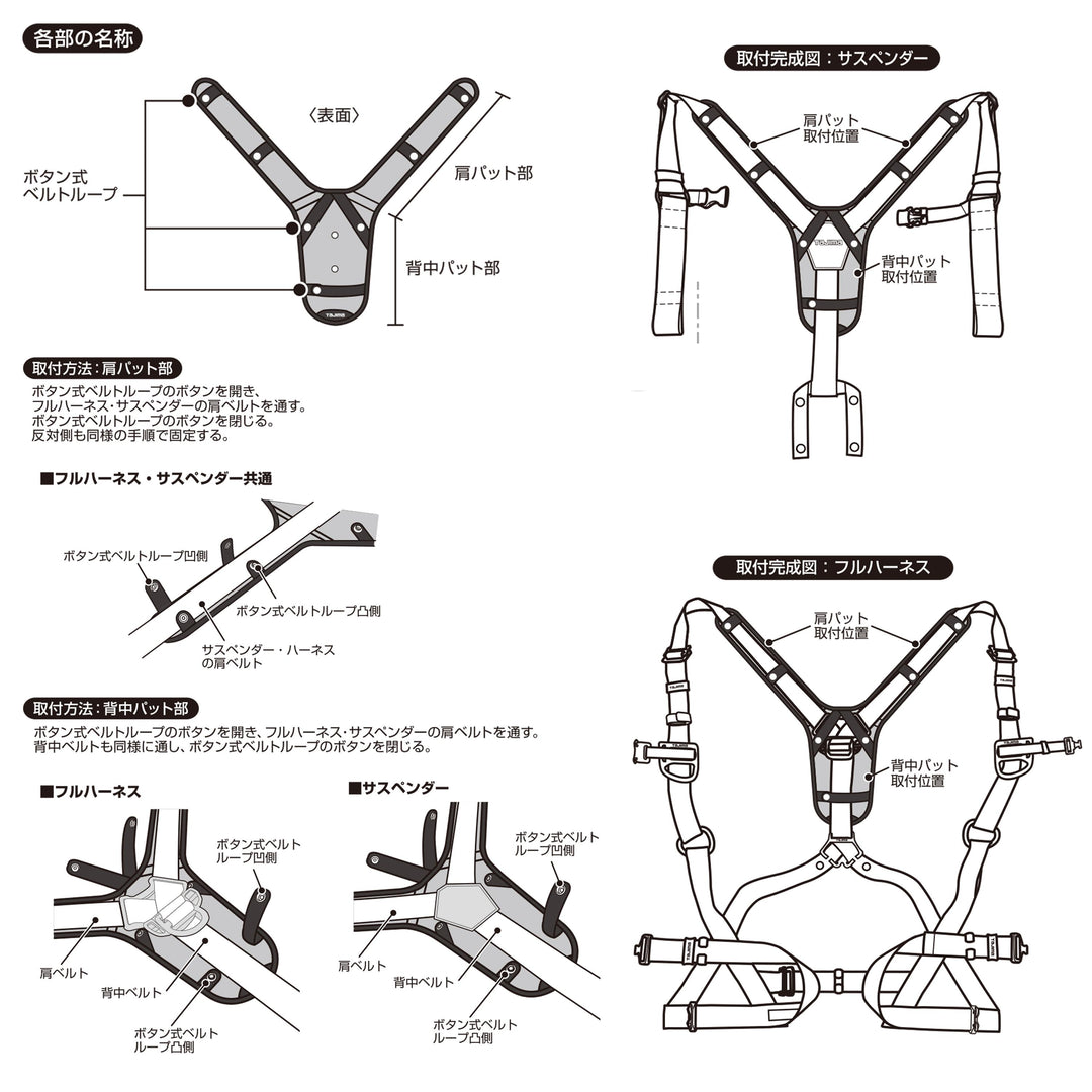 [KPCKRD-YBF] タジマ(TAJIMA) 肩パッド 超軽涼DEO Y型 単品1個