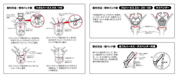 [KSPCSS-F] タジマ(TAJIMA) 肩パッド 超消臭 Y型 単品1個