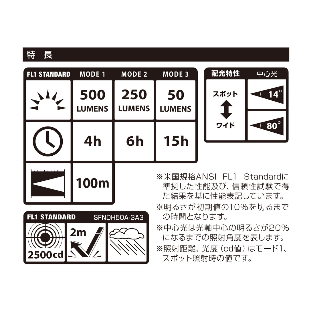 [SFNDH50A-3A3] タジマ(TAJIMA) セフハンドライト SFHD 500lm フォーカス 単品1個