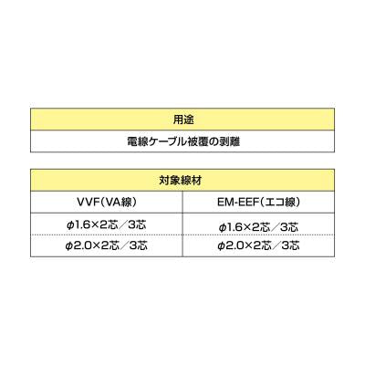 タジマ セフVA線ストリッパ