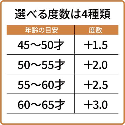 タジマ 老眼用ポケットグラス セフホルスター付 +1.5