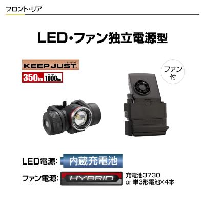 タジマ セフメット アドバンスセット KJM ファン付 マットブラック