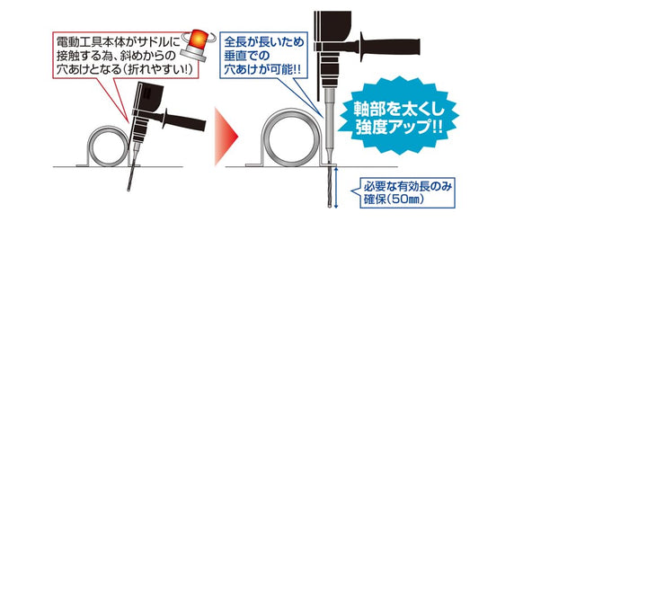 [MisakaZoo ２本入 MO-Pack] ミヤナガ DLSDS03516 デルタゴンビットSDSプラス ネジタイプ（有効長100mm） 刃先径3.5mm 全長166mm - MisakaZoo