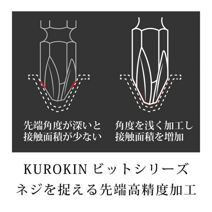 [5202-110-BG] KUROKIN 黒金(Black & Gold) 両頭ビット（２本組）+2×110mm 1セット - MisakaZoo