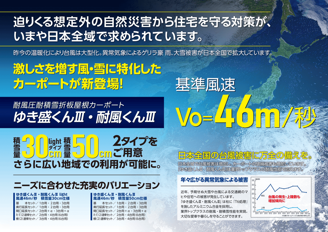 [サイズ5432mm x 5470mm｜基本セット 2台用] ダイセン(Daisen) カーポート ゆき盛くんIII・耐風くんIII 耐積雪50cmタイプ - MisakaZoo