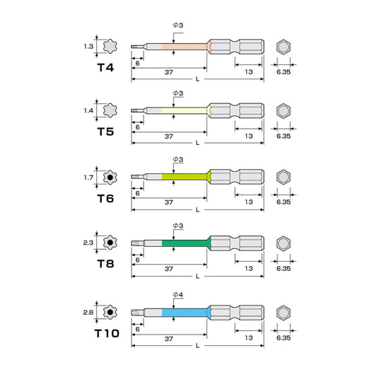 アネックス(Anex) ACTX5-65L2 精密ヘクスローブカラービット 5本組 65mm