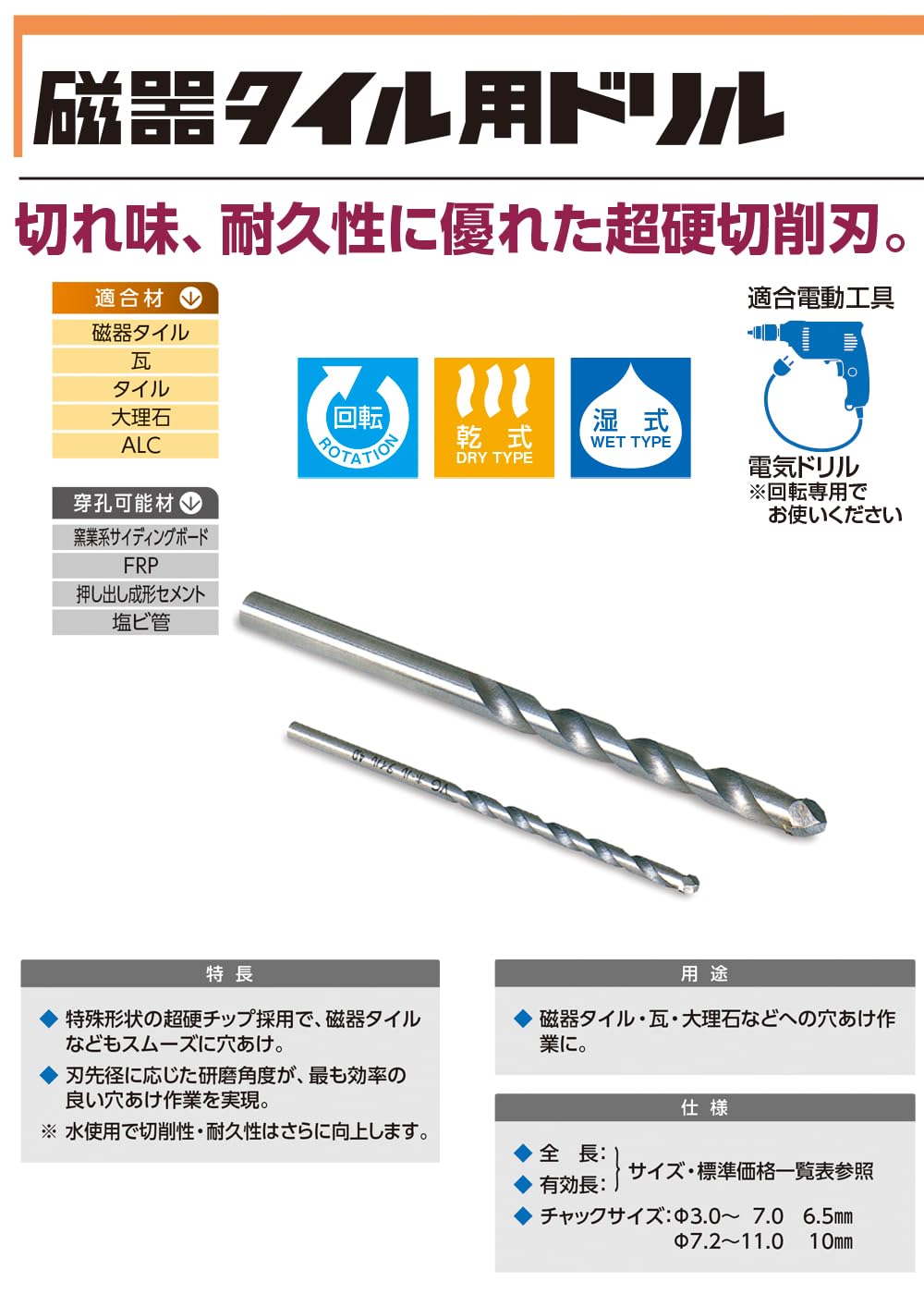 [MisakaZoo 2本セット MO-Pack] ミヤナガ Z110 磁器タイル用ドリル回転用 刃先径11.0mm 全長150mm 有効長90mm - MisakaZoo