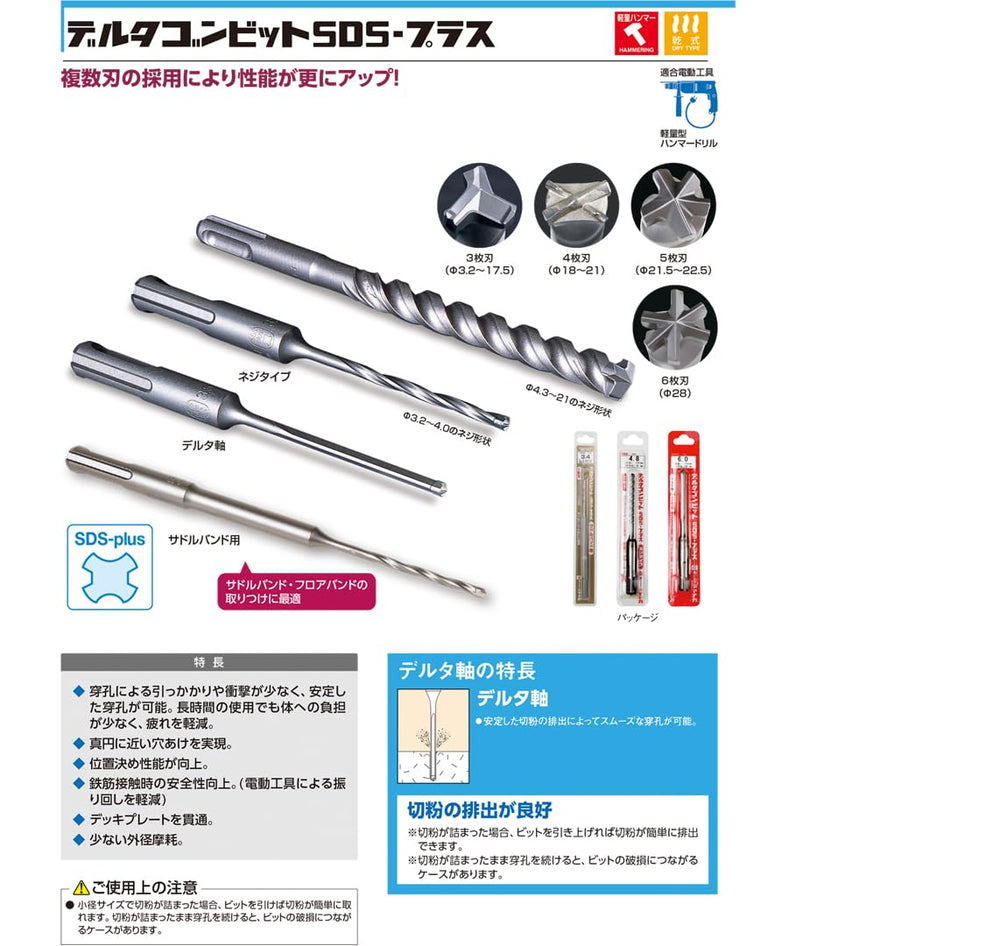 [MisakaZoo ２本入 MO-Pack] ミヤナガ DLSDS180 デルタゴンビットSDSプラス ネジタイプ（有効長100mm） 刃先径18.0mm 全長166mm - MisakaZoo