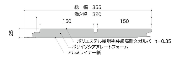 IG SIDING (アイジー工業) SP-ガルスクエア(SP-GALSQUARE) カラー６色 メーカー30年保証