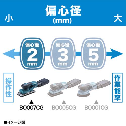 マキタ 40VMax充電式 オービタルサンダ BO007CG 本体とアクセサリー - MisakaZoo