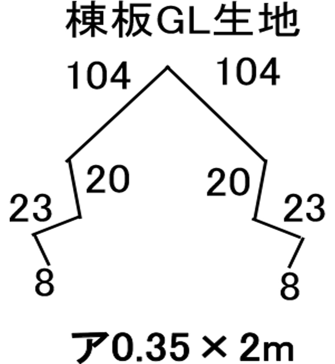 [送料後連絡] ガルバリウム鋼板 屋根・壁用役物 [バリエーション商品]