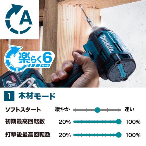 「本体のみ」Makita｜マキタ 40Vmax充電式インパクトドライバ TD002G １台 本体のみ（セットバラシ品-オープンボックス）